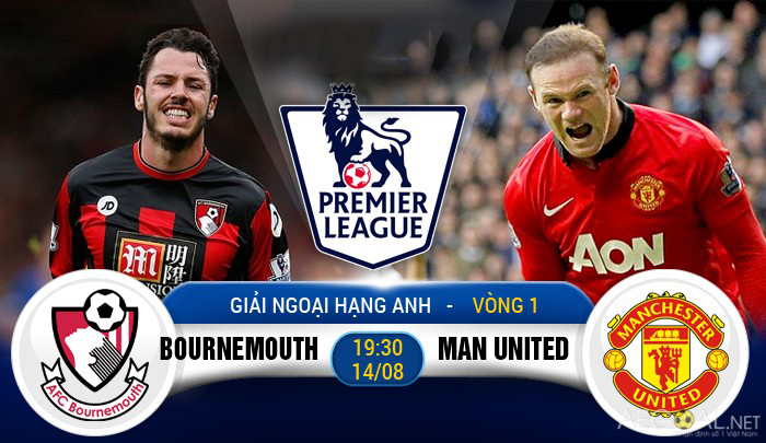 Link sopcast: Bournemouth vs Man Utd 