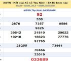 Bảng KQXSTN- Nhận định xổ số Tây Ninh ngày 11/06 hôm nay