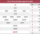 Nhận định KQXS Hồ Chí Minh 28/12/2020 thứ 2 tỷ lệ trúng cao