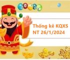 Thống kê KQXS Ninh Thuận 26/1/2024